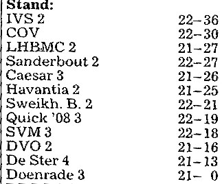 kampioen 1992