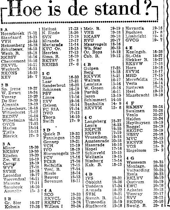 krant 1958